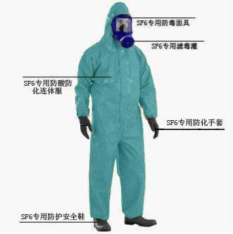 SF6防护服