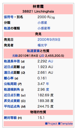林青霞（小行星）