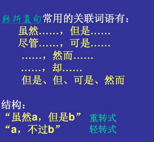 转折复句