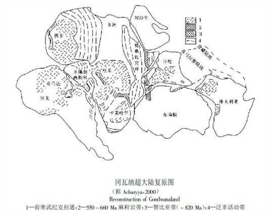 泛大陆