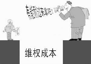 维权成本