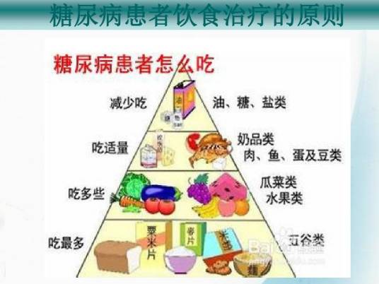 糖尿病健康饮食