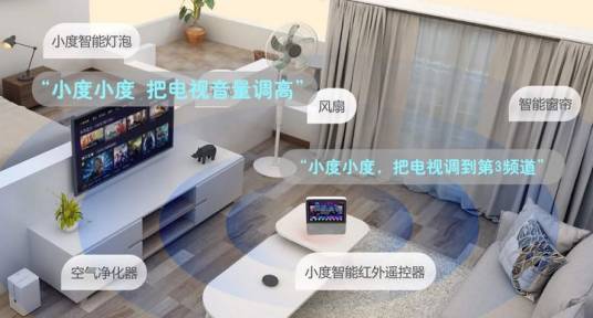 联通全屋智能产品