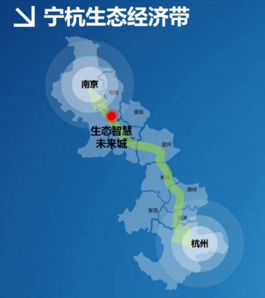 宁杭生态经济带
