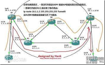 流量工程
