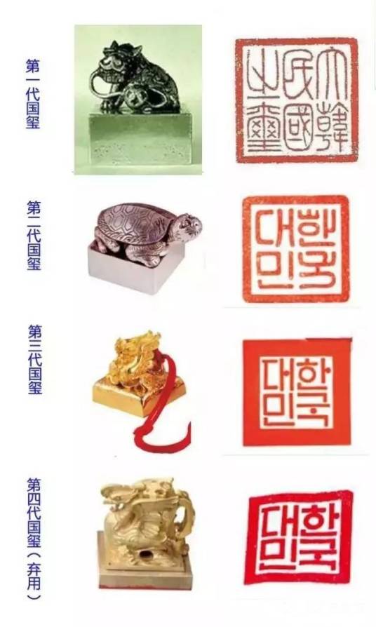 韩国国玺