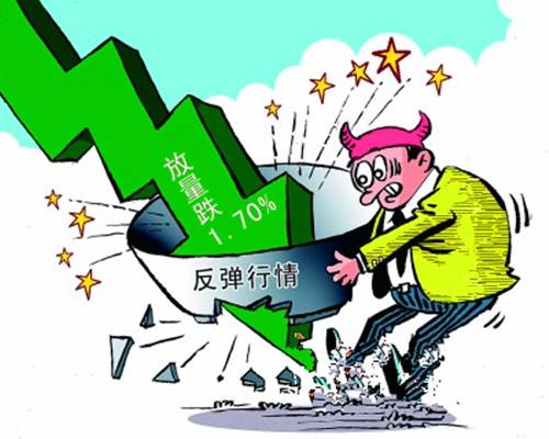 放量下跌