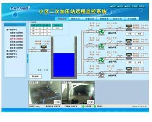泵站自动化控制系统