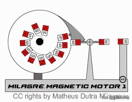 开式循环磁流体发电机