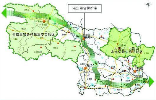 汉江生态经济带