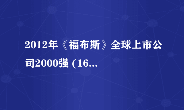 2012年《福布斯》全球上市公司2000强 (1601-1700)