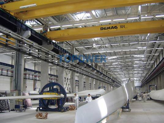 维斯塔斯风力系统（中国）有限公司