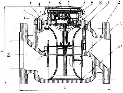 垂直螺翼式水表