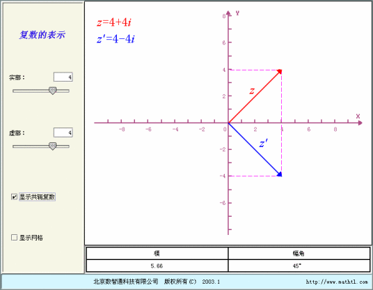 复数（数学概念）
