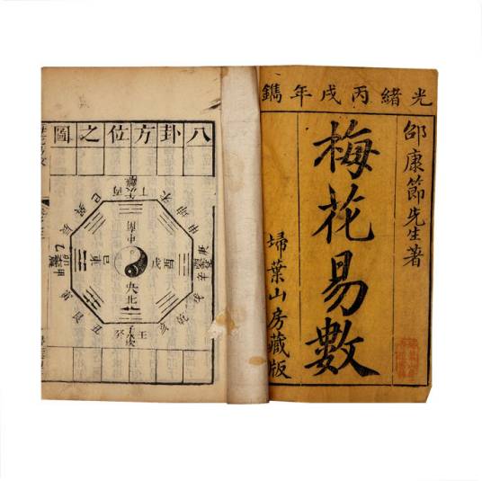 梅花易数(中国古代占卜法)