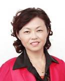 卢燕（亳州市质量技术监督局政治处主任）