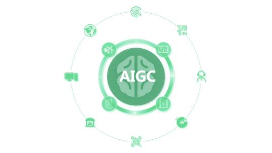 AIGC