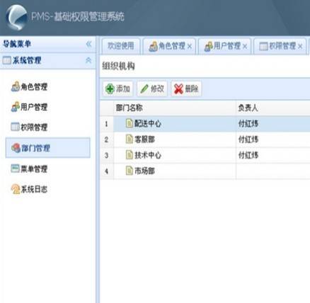 pms（设备管理体系）