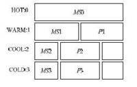 MDN（媒体等多个义项合集）