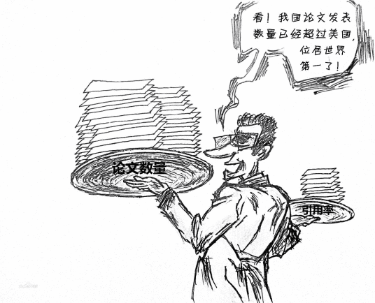 论文引用率