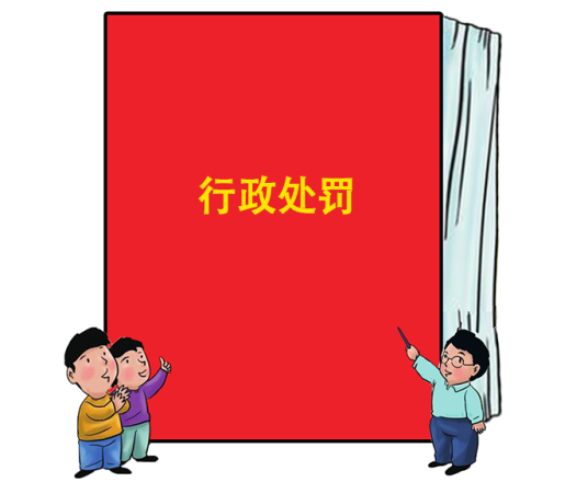 行政处罚（法律术语）
