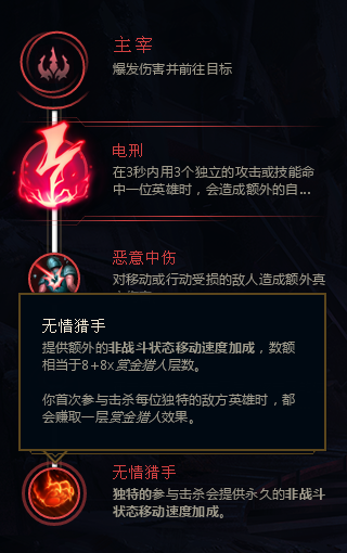 无情猎手