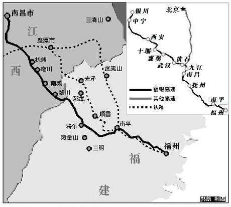 邵武—三明高速公路