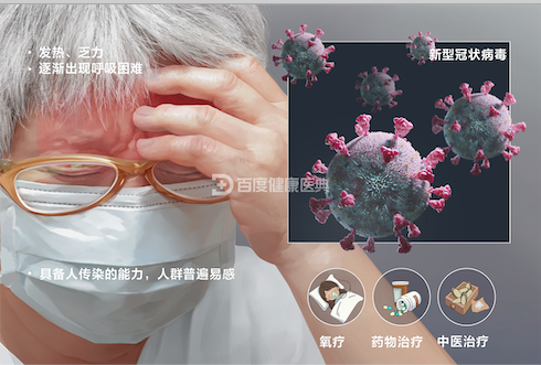 新型冠状病毒感染