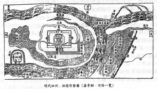 泗州城(江苏古城)