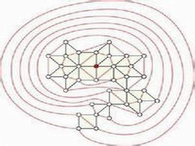 最小曼哈顿网络问题