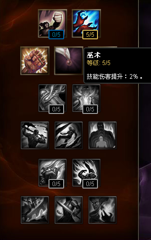 巫术（游戏《英雄联盟》中的天赋）