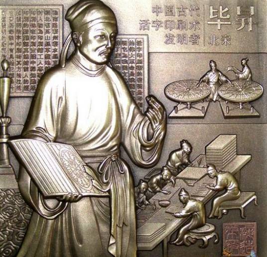 印刷术的发明