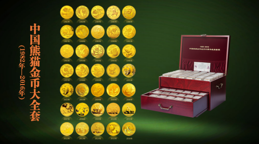 熊猫金币大全套