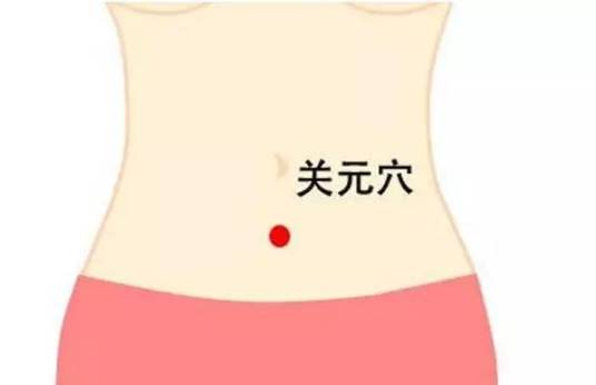 关元(经穴名)