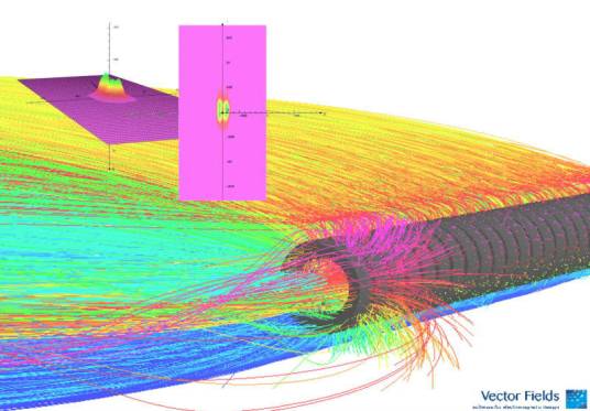 opera(高精度多物理场电磁分析设计环境)