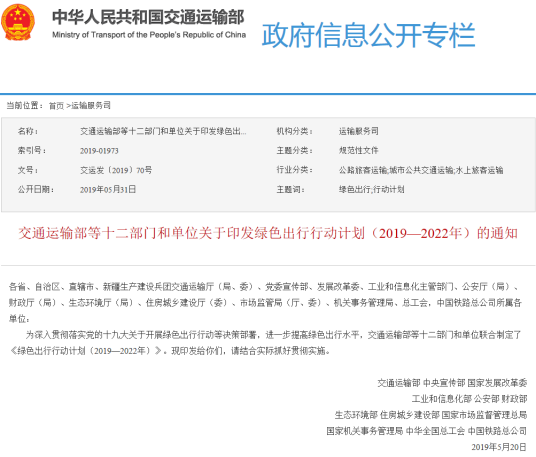 绿色出行行动计划(2019—2022年)