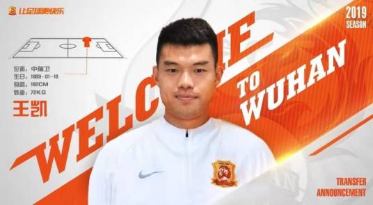 王凯(中国职业男子足球运动员)