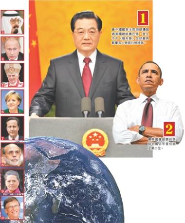 2009年全球最具权力人物排行