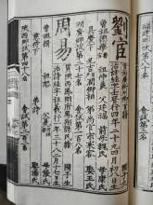 周易（明嘉靖年间进士）