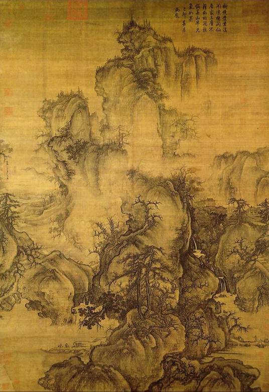 中国古代绘画（中国国画）