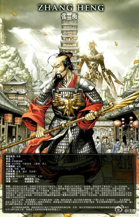 张衡(美国漫威漫画旗下人物)