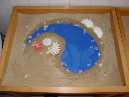 沙盘游戏(心理治疗法)