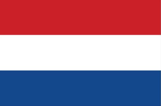 荷兰历史