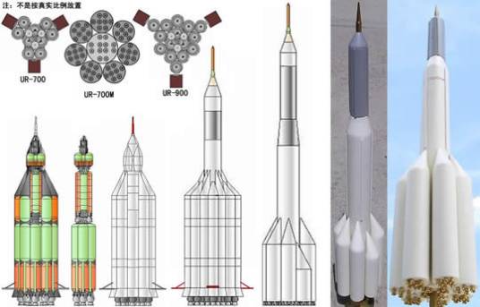 质子-K/D组级运载火箭