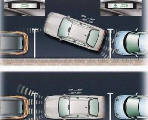 PDC-停车距离控制系统