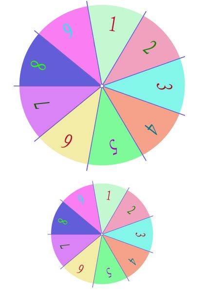 数字转盘（HIFI器材）