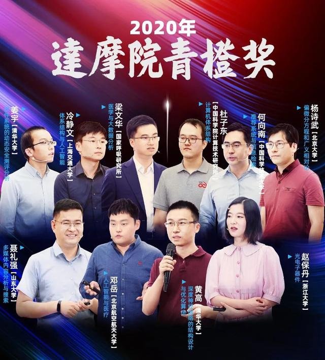 90后少女博导获阿里百万奖金,她是怎么做到的?