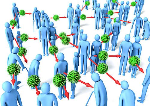 打呼噜是什么原因引起的？