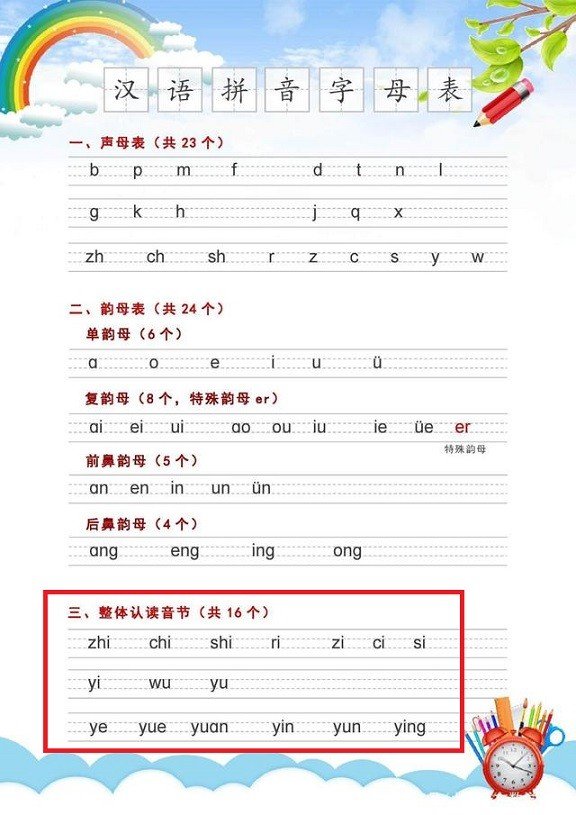 zu是不是整体认读音节？