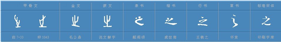 “之”有什么古义